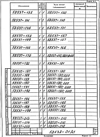 Альбом 1 Рабочая документация