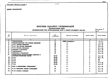 Альбом 2 Заказные спецификации