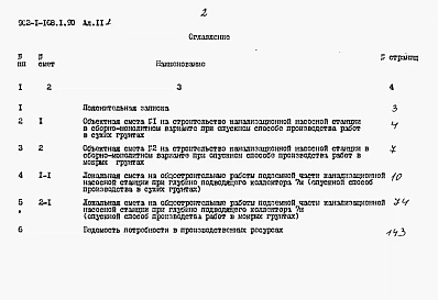 Альбом 11 Сметы. Подземная часть