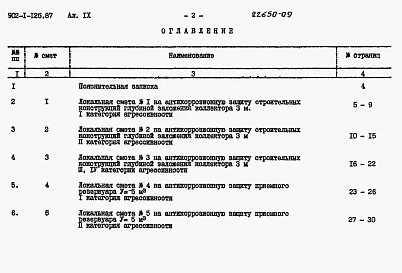 Альбом 9 Сметы. Антикоррозионная защита конструкций. Антикоррозионная защита оборудования     