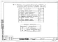 Альбом 6 Отопление с чугунными радиаторами "М-140-АО" и стальными радиаторами "РСГ-2" выше отм. 0.000 (Р2.1-1)