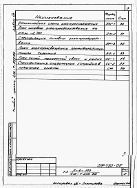 Альбом 8 Проектная документация по переводу подвального помещения на режим ПРУ.