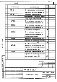 Альбом 14 Ведомости потребности в материалах  