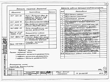 Альбом 1 Части 0, 01, 02, 03, 1, 2, 3, 4, 5, 6 Общие архитектурно-строительные решения. Архитектурно-строительные решения ниже отм. 0,000. Отопление и вентиляция ниже отм. 0,000. Внутренние водопровод и канализация ниже отм. 0,000. Архитектурно-строительн