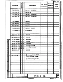 Альбом 2 Чертежи КМД