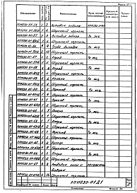 Альбом 1 Сушило кипящего слоя производительностью 6 т/ч на газе для песка. Рабочие чертежи.