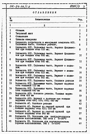 Альбом 3 Ведомости потребности в материалах