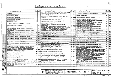 Альбом 1 Технологическая часть. Архитектурно-строительная часть,санитарно-техническая часть, электротехническая часть, нестандартное оборудование.