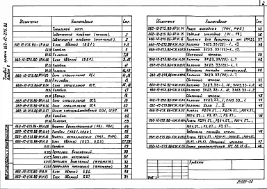 Альбом 8 Изделия строительные