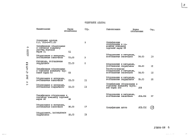 Альбом 9 Спецификации оборудования     