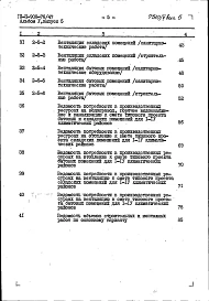 Альбом 5 Сметы. Выпуск 5. Сметы к чертежам санитарно-технических систем и устройств