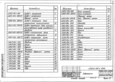Выпуск 4 Изделия комплектующие. Рабочие чертежи