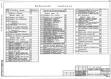 Альбом 2 Санитарно-технические чертежи, электрооборудование, электроосвещение, пожарная сигнализация, слаботочные устройства.