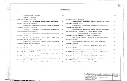 Альбом 3 Элементы сборных железобетонных конструкций (из тп 901-6-27)