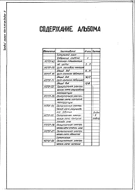 Альбом 3 Тепловой контроль и автоматика. Чертежи-задания заводу-изготовителю