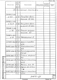 Альбом 1 Рабочая документация