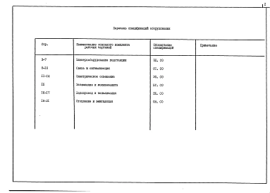 Альбом 4 Спецификации оборудования    