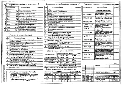 Альбом 2  Архитектурно-строительная часть, отопление и вентиляция, указания по производству работ (из т.п. 901-1-32.83).     