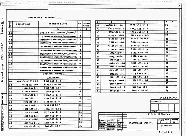 Альбом 9 Изделия железобетонные арматурные и металлические. Часть 1