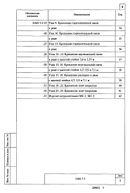 Выпуск 3 Рамы пролетами 12, 18, 21 и 24 м для сельскохозяйственных зданий. Материалы для проектирования и рабочие чертежи
