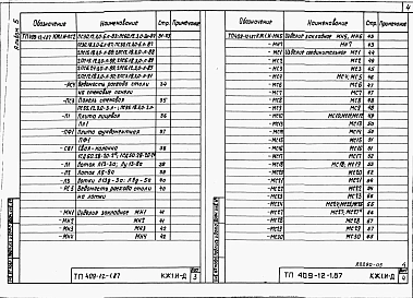 Альбом 5  Изделия строительные.  