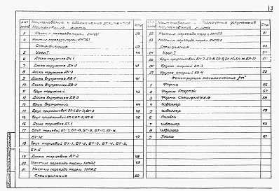 Альбом 2 Настилы переездов железобетонные. Настилы переездов деревянные     
