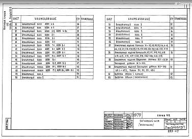 Часть 9 Раздел 9.2-3 Внутренние чердачные перекрытия