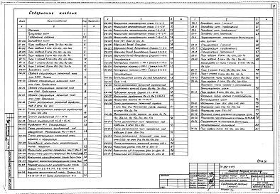 Альбом 27 Архитектурные решения, конструкции железобетонные. Отопление и вентиляция, водопровод и канализация. Технологическое оборудование. Электрооборудование. Автоматизация. Устройства связи и сигнализации