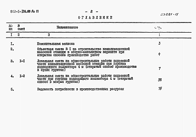 Альбом 11 Сметы. Подземная часть. 