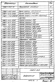 Выпуск 2 Арматурные и закладные изделия. Рабочие чертеж