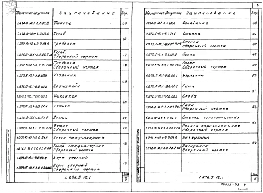 Выпуск 1 Изделия. Рабочие чертежи 