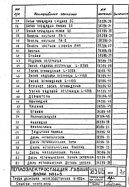 Альбом 1 Рабочая документация