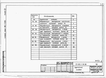 Альбом 13 Спецификации оборудования