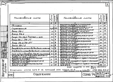 Часть  9 Раздел 9.3-2 Детали архитектурных решений