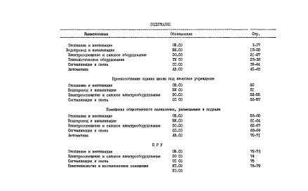 Альбом 4   Спецификации оборудования