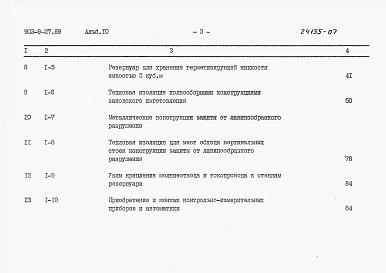 Альбом 10 Сметы    