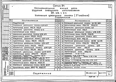Часть ИЖ 1.2-4 Наружные цокольные панели (3-х слойные).
