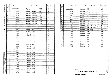 Альбом 12 Изделия арматурные для монолитных железобетонных конструкций