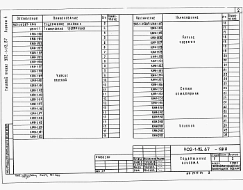 Альбом 4 Архитектурно-строительные решения. Надземная часть. Изделия (из т.п. 902-1-113.87).     