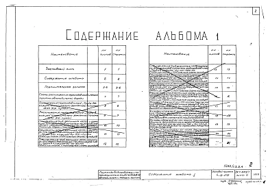 Альбом 1,2,3,4 Схемы переходов и указания по привязке проекта. Переходы водопроводных трубопроводов. Переходы канализационных трубопроводов. Производство строительно-монтажных работ.