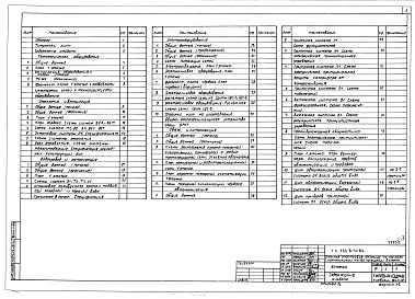 Альбом 2 Технологическое оборудование. Отопление и вентиляция. Водопровод и канализация. Электрооборудование. Связь и сигнализация. Автоматизация.