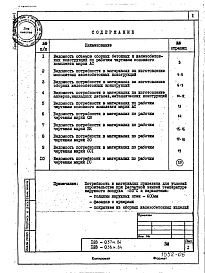 Альбом 20 Ведомости потребности в материалах