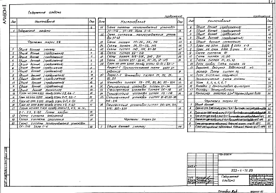 Альбом 2 Отопление и вентиляция. Внутренние водопровод и канализация. Пожарная сигнализация     