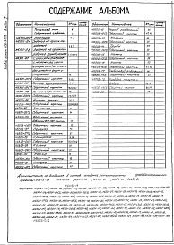 Альбом 1 Рабочие чертежи