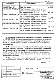 Альбом 6 Ведомости потребности в материалах