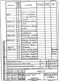 Альбом 2 Сушильное хозяйство корпуса ФСЛ. Рабочая документация