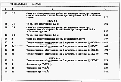 Альбом 7 Сметы