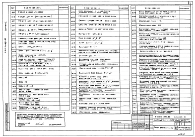 Альбом 1 Архитектурно-строительные, технологические чертежи