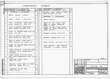 Альбом 5 Отопление и вентиляция. Водопровод и канализация.