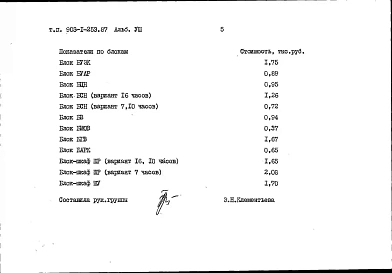 Альбом 8 Сметы. Калькуляции стоимостей блоков